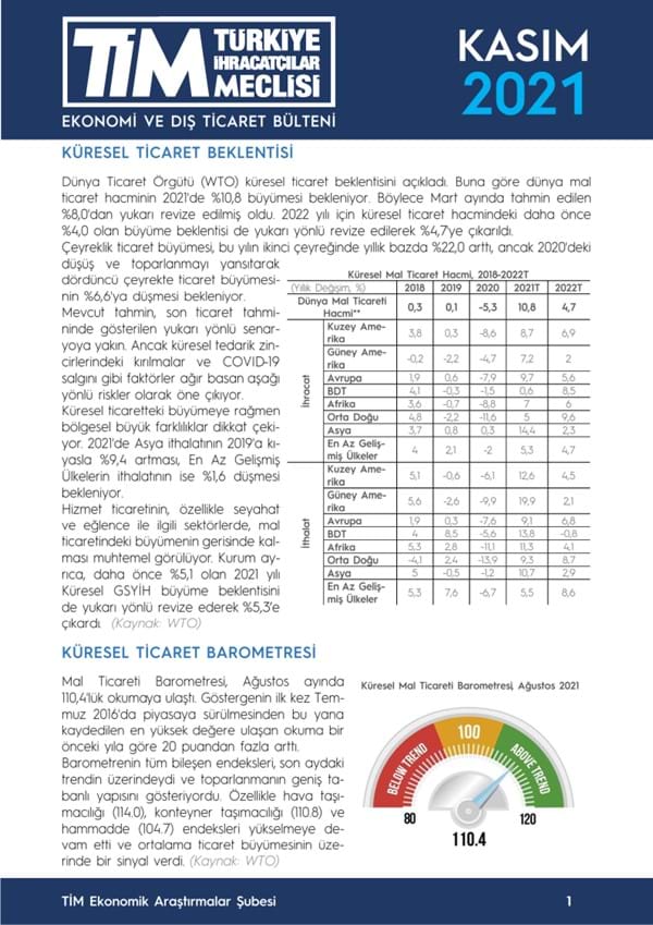 Kasım 2021 Bülteni 